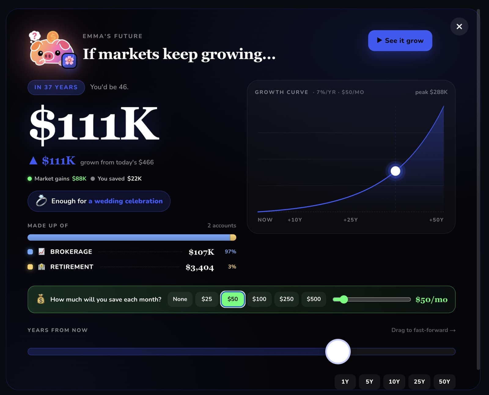 If the market keeps growing