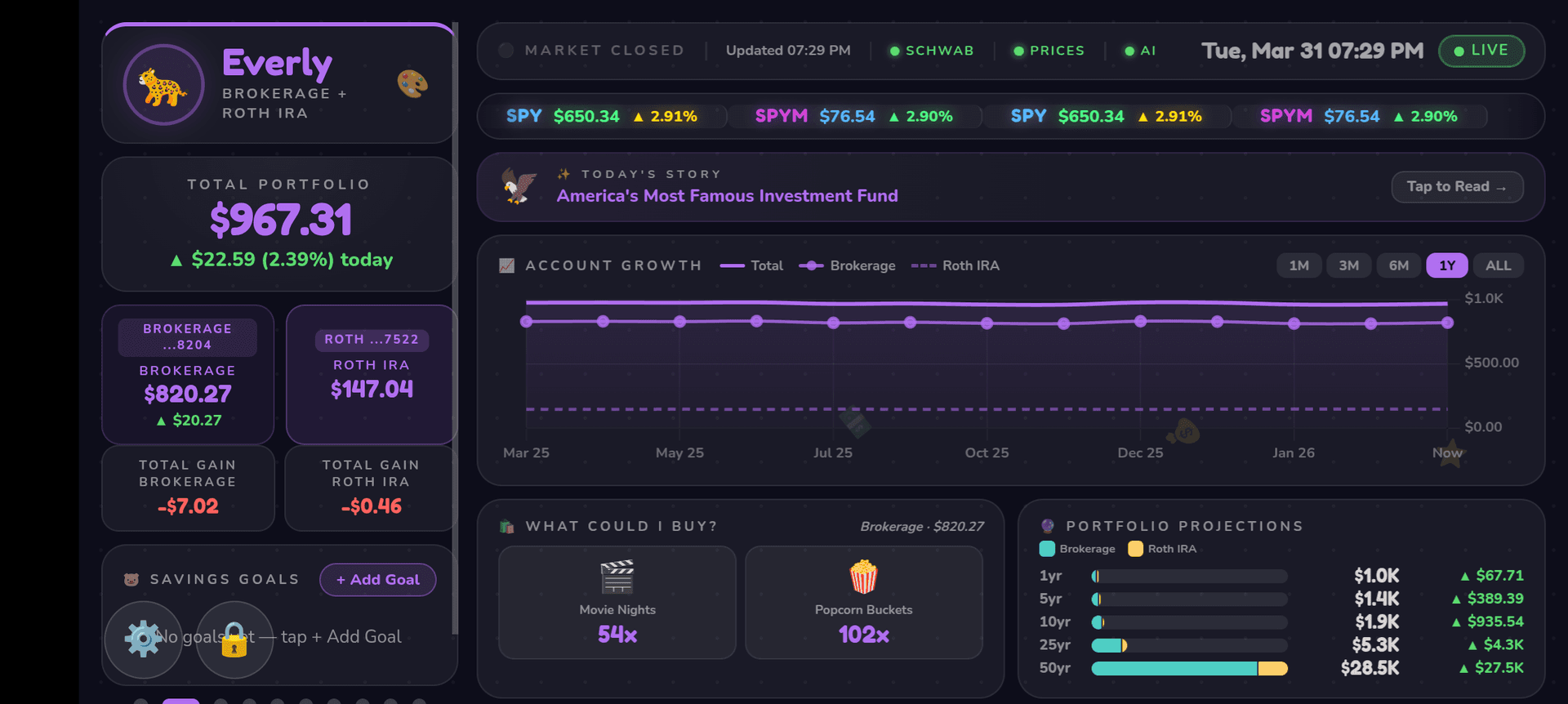 MemoryBank dashboard showing Everly's portfolio with account growth chart, savings goals, and AI insights